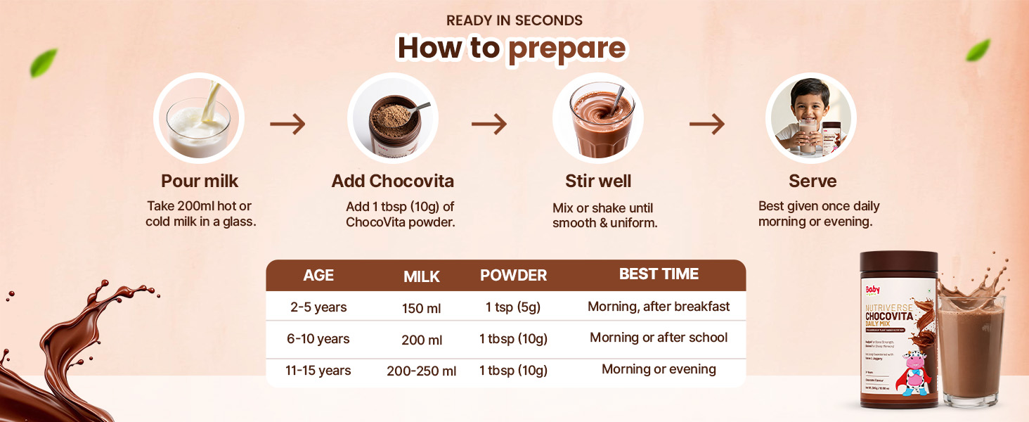BabyOrgano Chocolate Milk Mix for Kids 2+ Years | With Ashwagandha, Brahmi & 15+ Ayurvedic Herbs | Protein & Calcium | No Refined Sugar, No Maida | Supports Memory, Bone Strength & Immunity | Preservative-Free (Pack of 1)