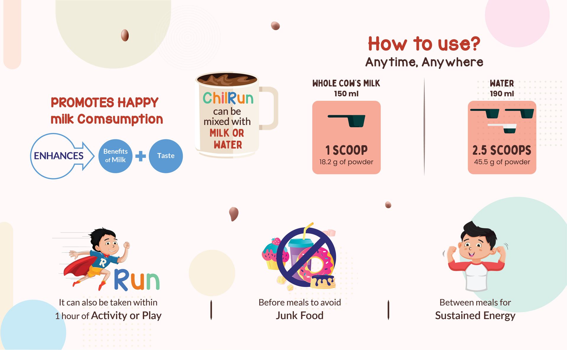 Chilrun full (Chocolate 400-grams Jar), Scientifically tested Total Nutrition for 2 Years & Above, 37 Essential Nutrients, Healthy, Energetic, and Strong