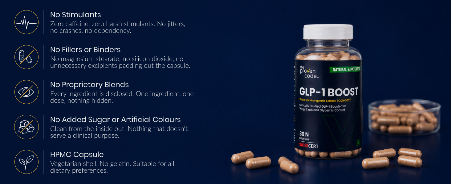 GLP-1 Boost | CQR-300® 300mg | Natural GLP-1 Support Supplement | Appetite Control, Craving Control | Cissus Quadrangularis Extract | 30 Veg Capsules