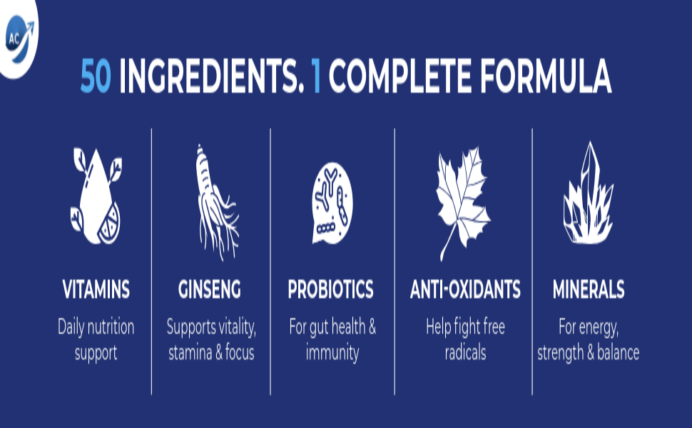 Complement Men Multivitamin Tablets with Probiotics & Ginseng | Supports Energy, Immunity & Gut Health | 60 Tablets | Nutraceutical for Men 18+