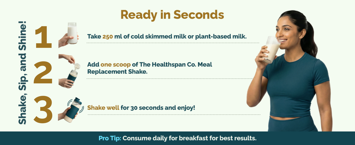 The Healthspan Co. High Protein Meal Replacement Shake 425g x2, Only 136Cal