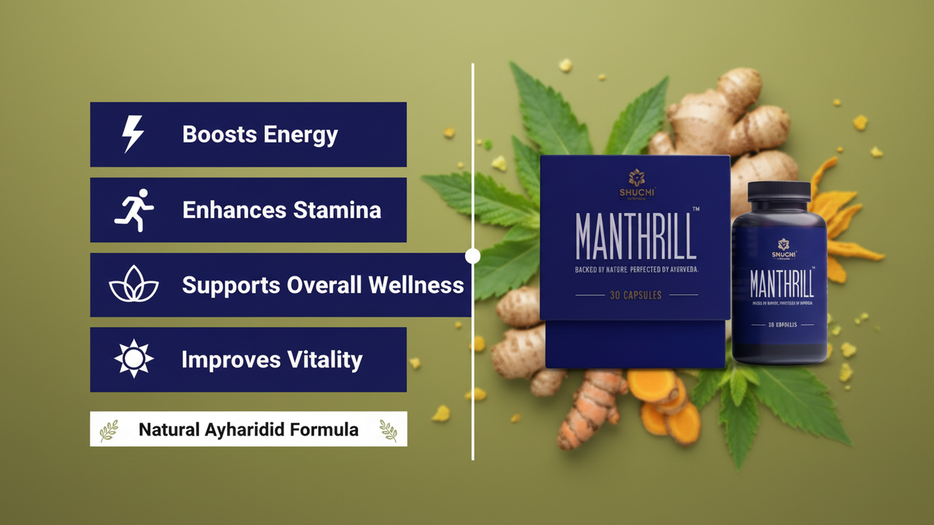 Manthrill Men's Vitality Capsules | Ayurvedic Men's Wellness Support | Energy, Strength & Lifestyle Balance | 30 Capsules | Pack of 2