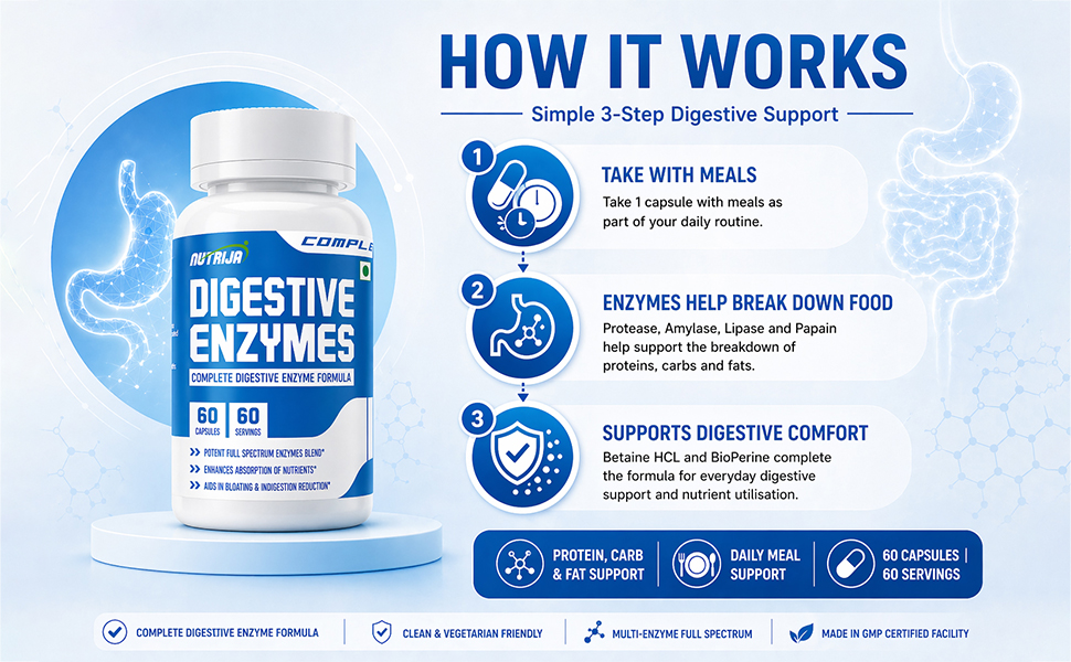 NutriJa Complete Digestive Enzymes | Full Spectrum Enzyme Blend with Protease, Amylase, Lipase, Papain, Betaine HCL & BioPerine | 60 Capsules