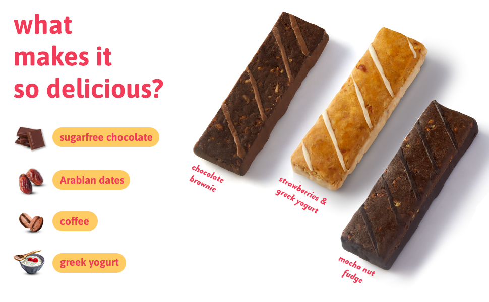 Phab Mocha Nut Fudge Protein Bar with 21g Protein, 8g High Fibre & 0 Added Sugar 100% Vegetarian | Healthy & Tasty Protein bars | Trans Fat-Free & No Preservatives Protein bars (Pack of 12 x 65g)