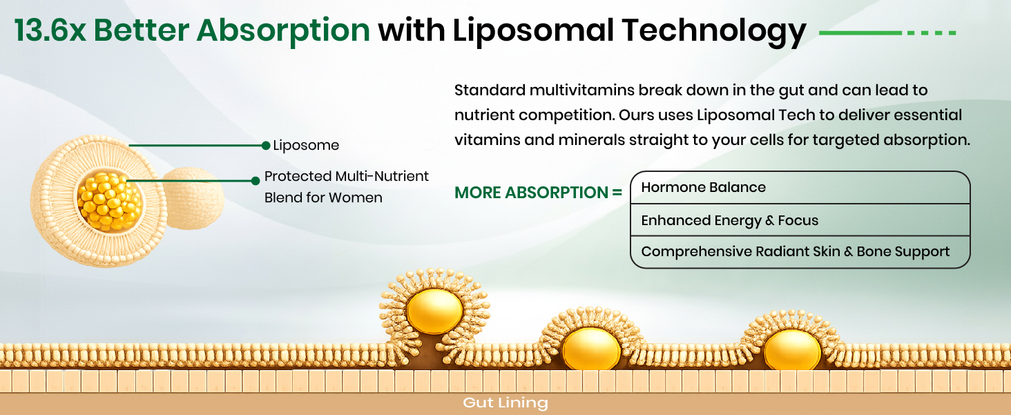 Vlado’s Himalayan Organics Liposomal Multivitamin Adult 50+ with 75+ Ingredients | Daily Health Supplement with 9+ Powerful Blends | Supports Energy, Immunity, Brain, Heart & Eye Health | 60 Veg Capsules