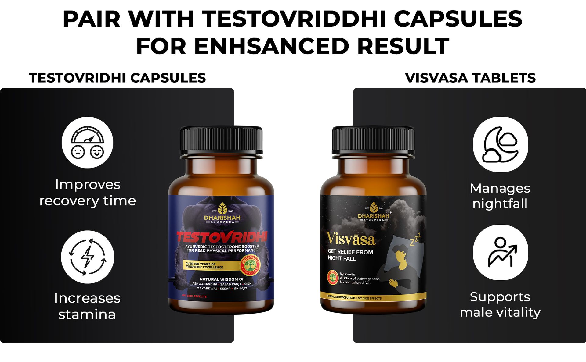 Dharishah Ayurveda Visvasa Ayurvedic Nightfall Support for Men - 180 Vegan Tablets | Plant-Based Supplement with Ashwagandha & More Herbs for Male Wellness & Vitality