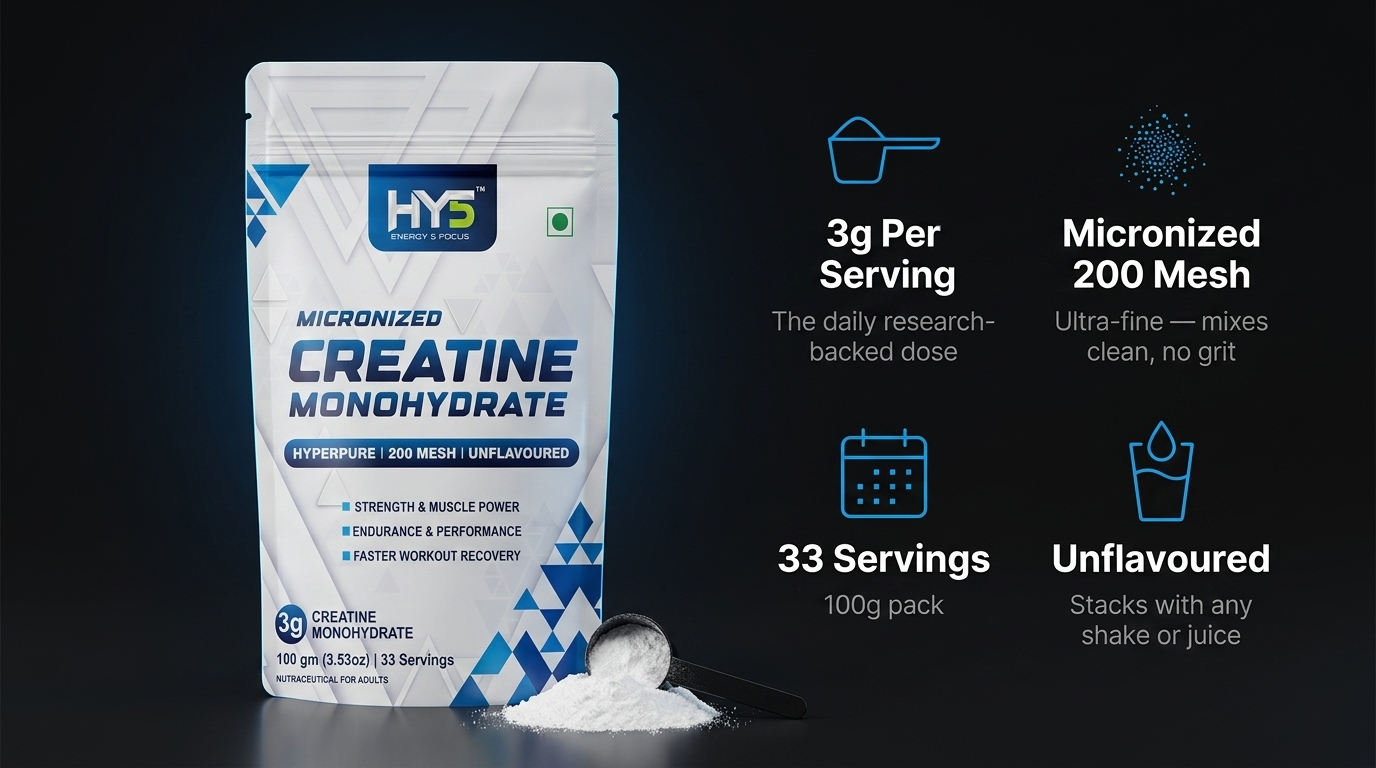 HY5 Creatine Monohydrate Powder 100g | Micronized 200 Mesh | 100% Pure Unflavoured Creatine | 3g Per Serving | 33 Servings | Supports Strength, Power & Workout Performance