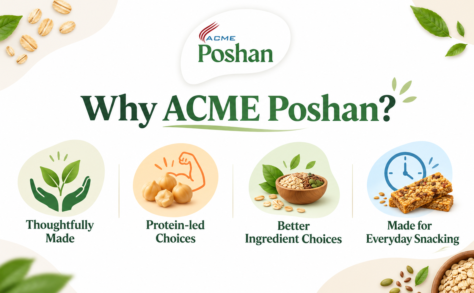 ACME Poshan Snack Variety Pack, Perfect Dates Badam Pista Pack of 3, Nutri+ Noodles Indian Masala, Nutri+ Puffs Masala Masti, No Palm Oil, High Protein Healthy Snacks Combo