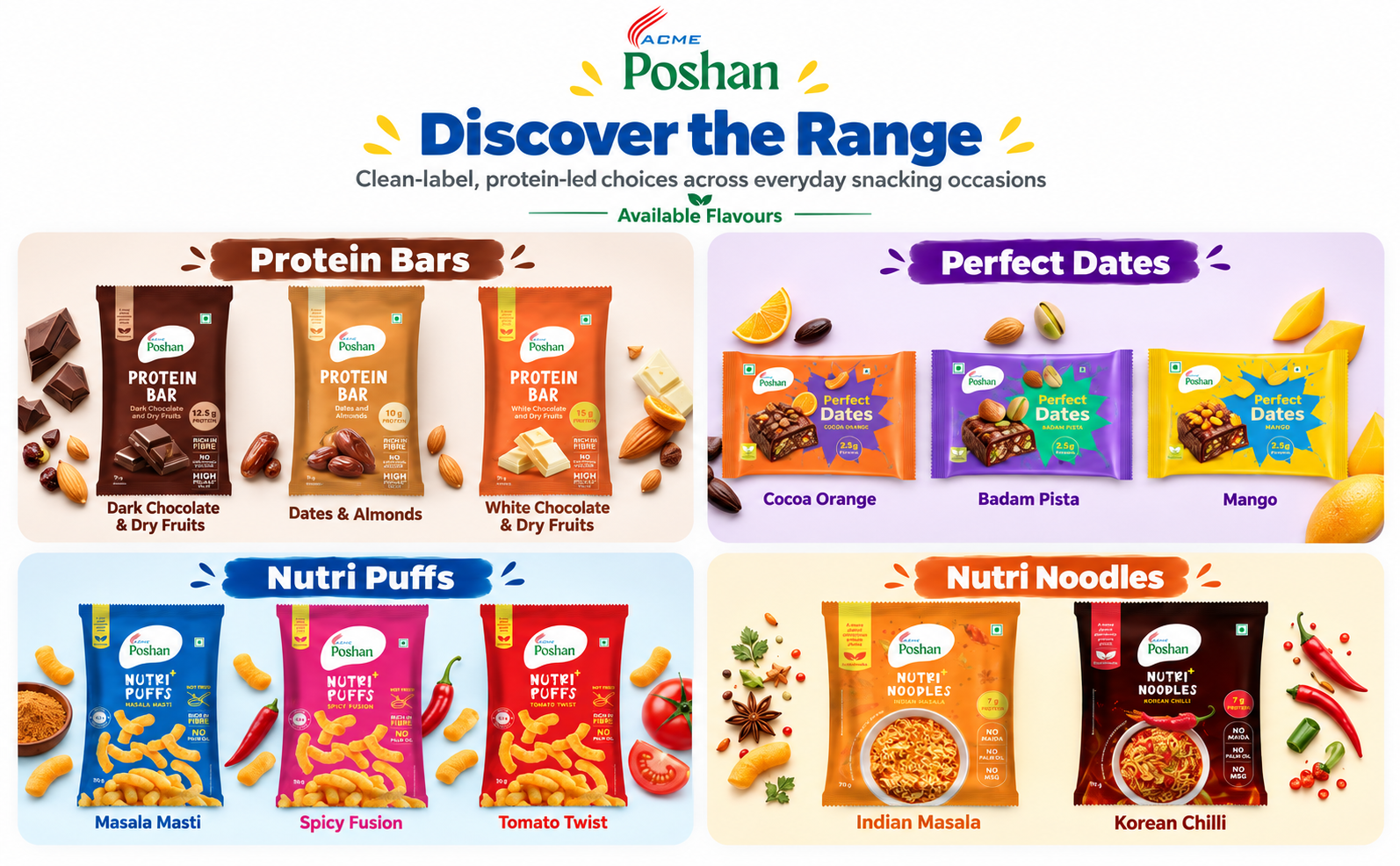 ACME Poshan Snack Variety Pack, Perfect Dates Badam Pista Pack of 3, Nutri+ Noodles Indian Masala, Nutri+ Puffs Masala Masti, No Palm Oil, High Protein Healthy Snacks Combo
