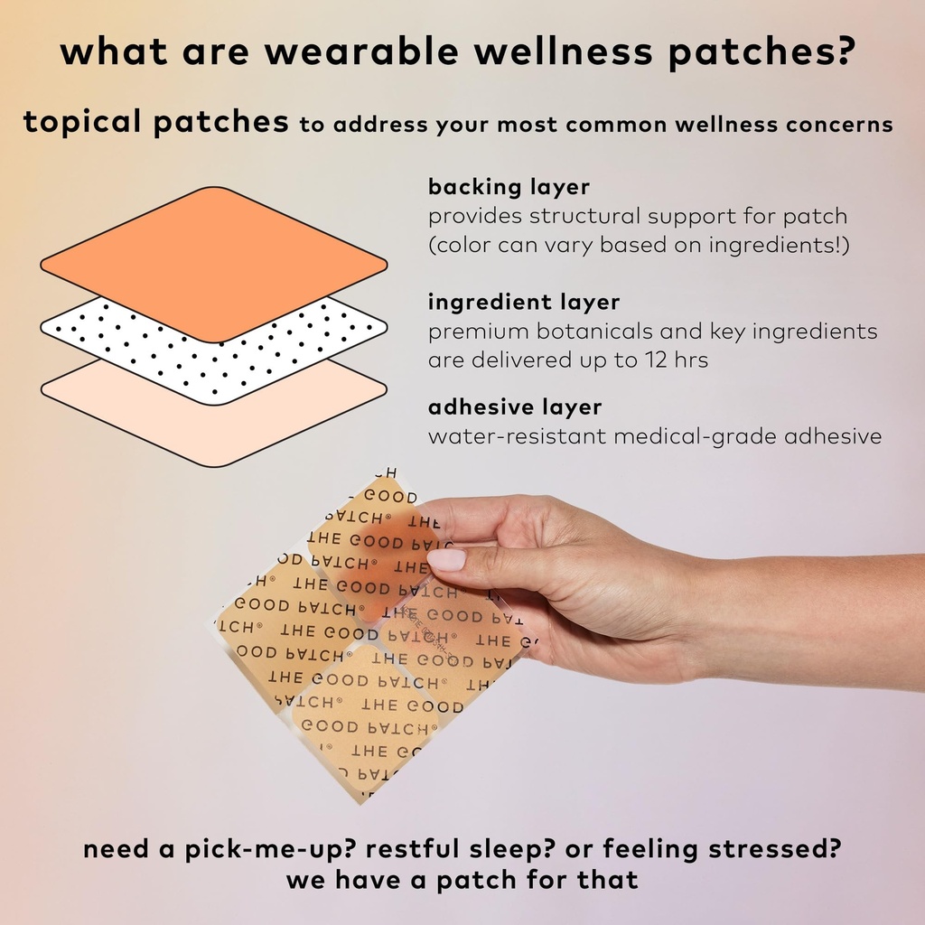 the-good-patch-b12-awake-patch-caffeine--5.jpg