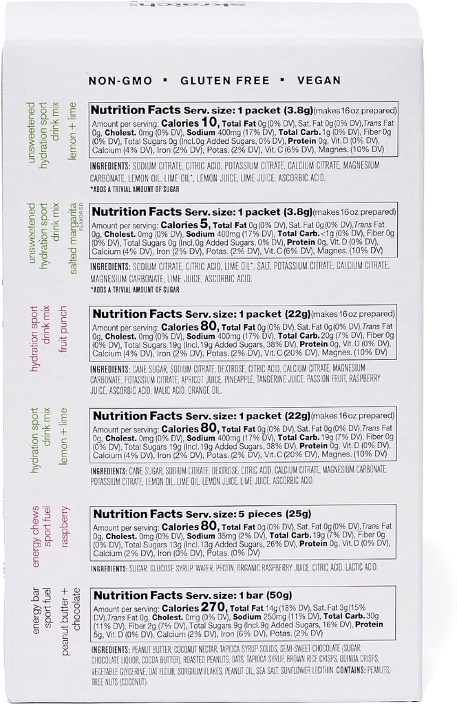 skratch-labs-sample-pack---hydration-dri-2.jpg
