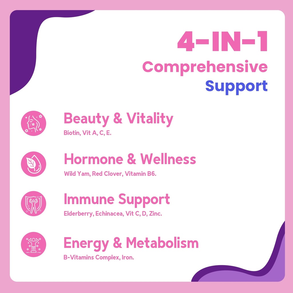 all-in-one-women-s-multivitamin-gummies--3.jpg