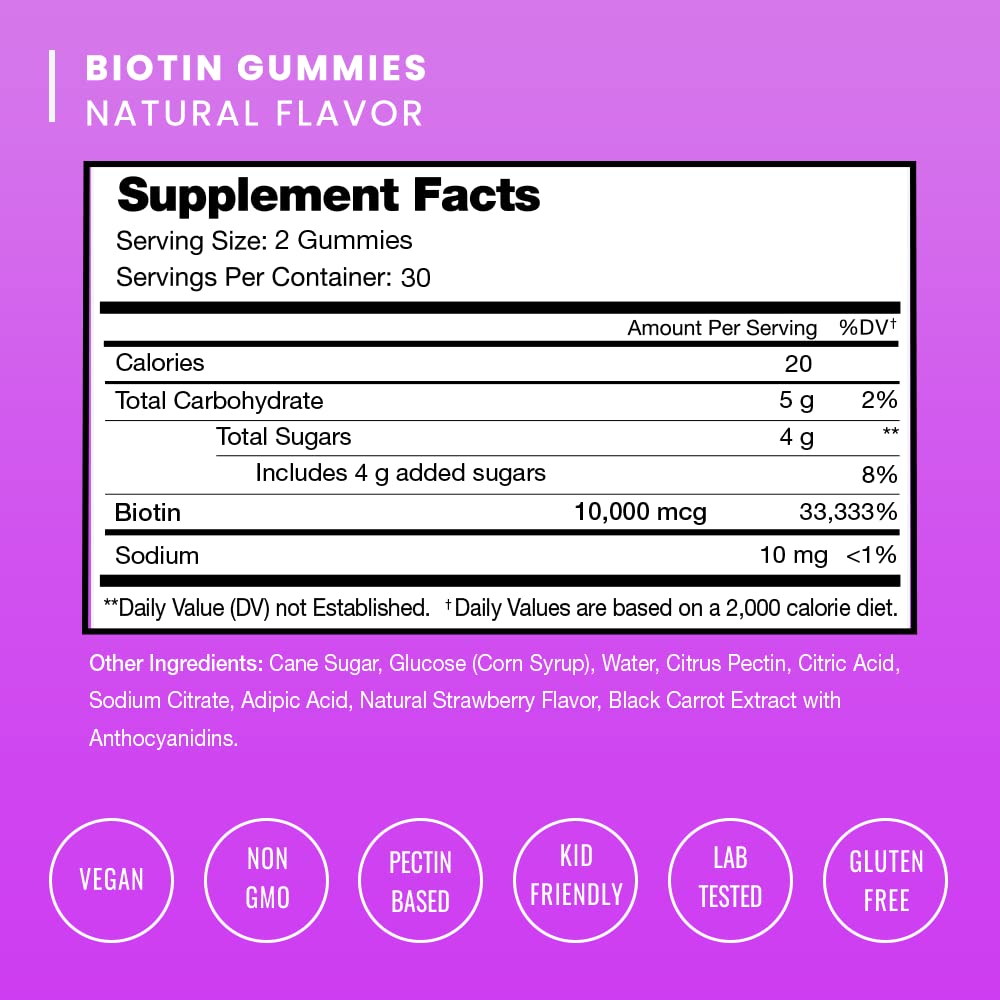 nutrachamps-biotin-gummies-and-elderberr-2.jpg