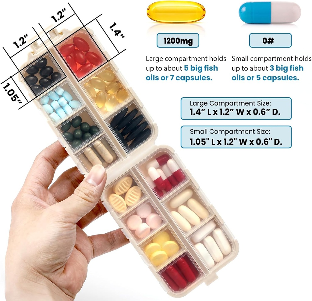 landneoo-14-grids-pill-organizer-box-wit-2.jpg