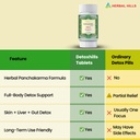 herbal-hills-detoxhills-tablets-60-table-61mZKkT+6nL.jpg