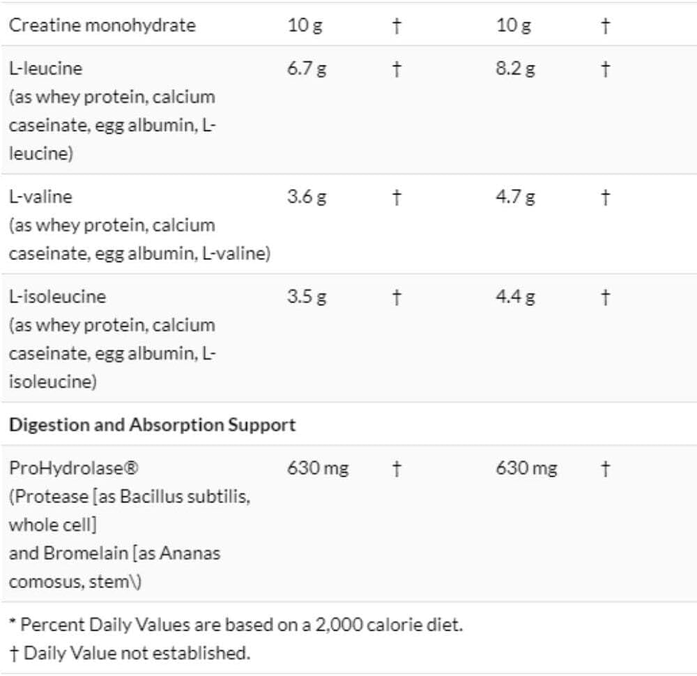 muscletech-mass-techTM-elite-cookies-cre-5.jpg