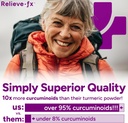 relieve-fxTM-dlpa-boswellia-turmeric-and-3.jpg