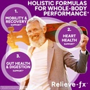 relieve-fxTM-dlpa-boswellia-turmeric-and-6.jpg