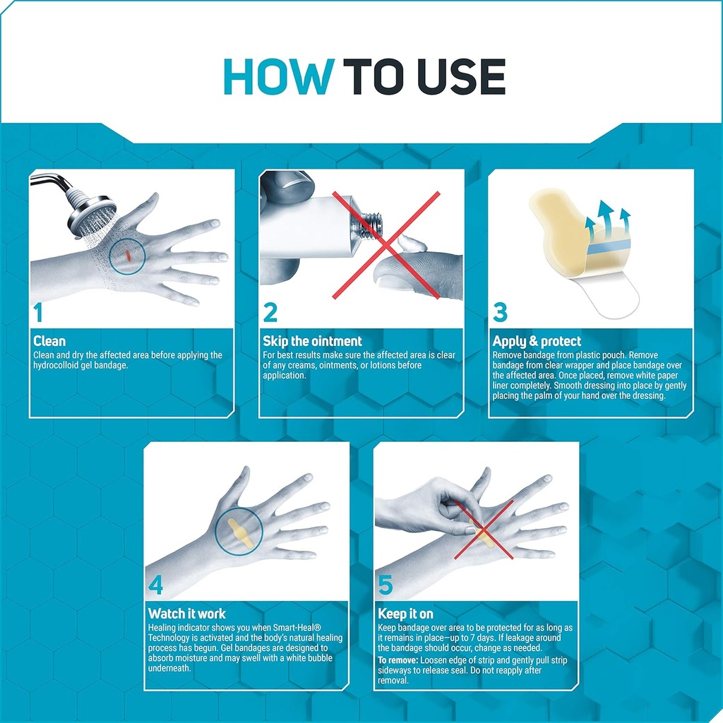 care-science-smart-heal-all-purpose-hydr-6.jpg