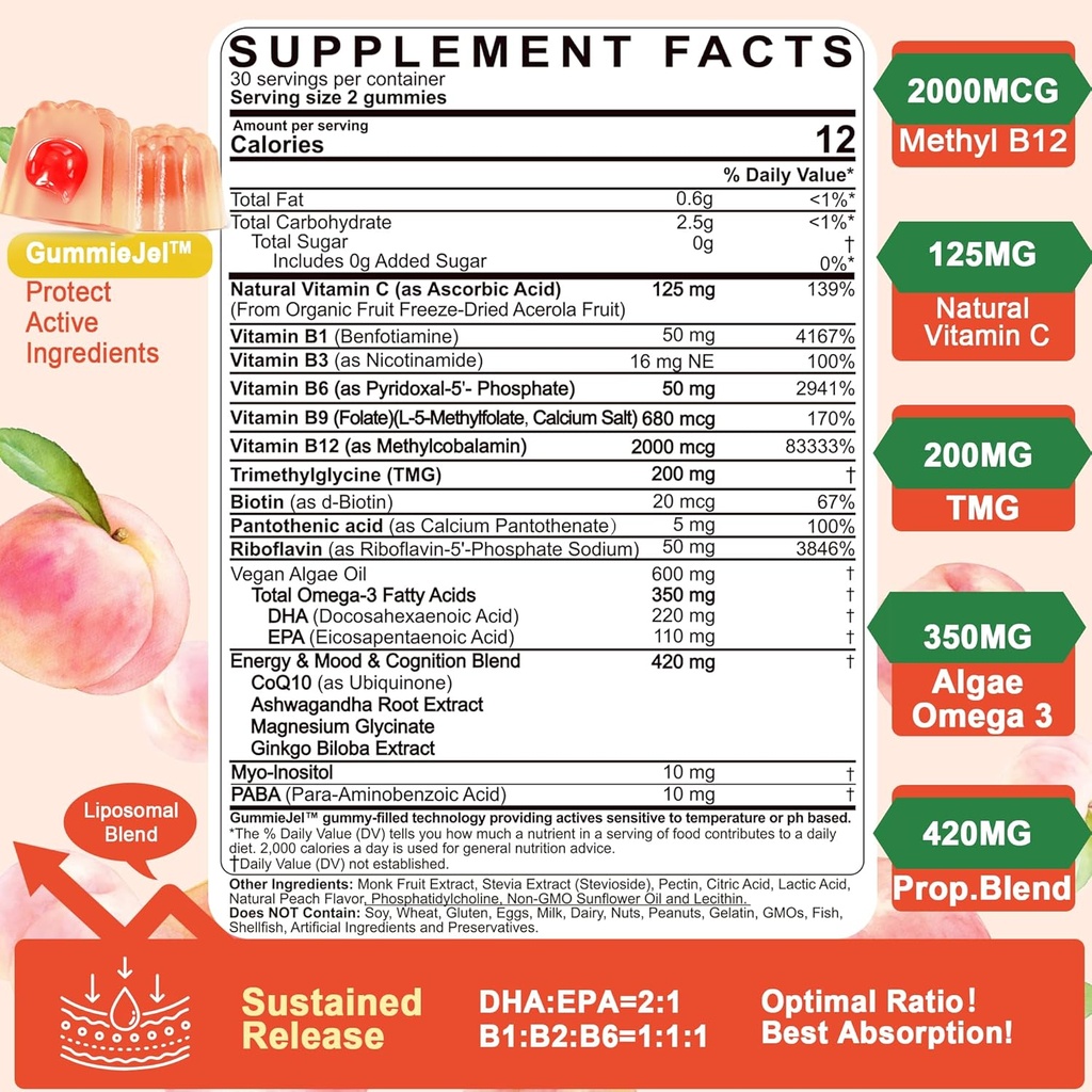 vitamin-b-complex-filled-gummies-plant-b-2.jpg