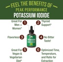 potassium-iodide-liquid-drops-2.jpg