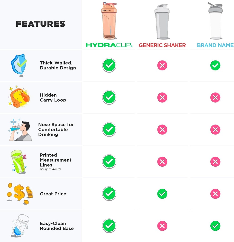 hydra-cup-proflow-shaker-bottles-6-pack--3.jpg