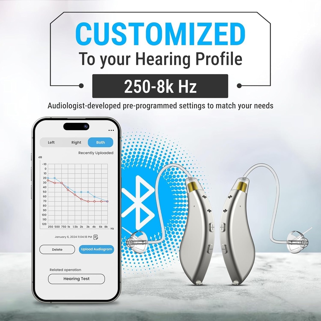 blaidsx-pro-programmable-hearing-aids-fo-2.jpg
