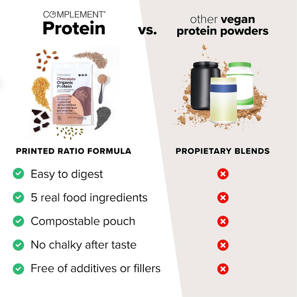 complement-organic-chocolate-vegan-prote-3.jpg
