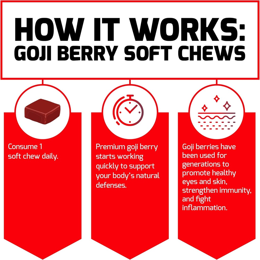 force-factor-goji-berry-soft-chews-super-3.jpg