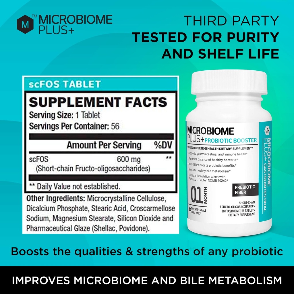 microbiome-plus-prebiotics-scfos-prebiot-2.jpg