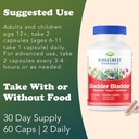ridgecrest-herbals-gladder-bladder-urina-4.jpg