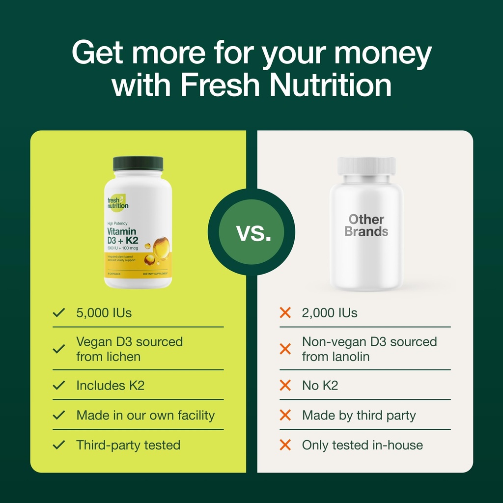 fresh-nutrition-vegan-vitamin-d3-k2-caps-3.jpg