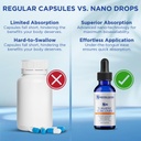 nano-turmeric-curcumin-highly-bioavailab-5.jpg