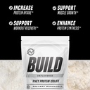 outwork-nutrition-whey-isolate-protein-p-2.jpg