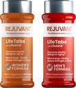 Rejuvant Hommes & Femmes AKG Supplément Longévité - 2 Pack (1 Hommes + 1 Femmes) 1000MG 98% Calcium pur Alpha-Kétoglutarate - Formule brevetée de libération durable pour la réparation cellulaire et la vitalité
