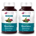 Bliss Welness Blood Detox | Curcumin Beetroot Manjistha Neem Extract | Blood Purifier Acne & Pimple Control Radiant Skin Anti Bacterial Ayurvedic Herbal Supplement (2 Month Pack (120 Tablets))