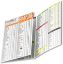 Tableau de la liste des aliments pour diabétiques. Et le planificateur de repas diabétiques Laminé pour l'épicerie, type 1, 2 et prédiabétique. Liste de l'indice glycémique incluse pour la planification des repas et une nutrition saine qui appuie le contrôle du sucre dans le sang et la gestion du diabète.