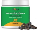 MYOS Immunity Chew pour chiens - Système immunitaire, antioxydants, aide la santé cellulaire et la vitalité- avec Colostrum, Resveratrol, Astragalus Root et champignons- Supplément quotidien à croquer